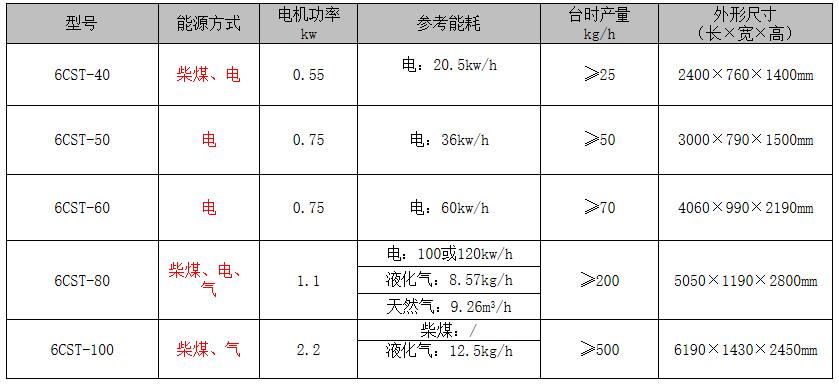 1637487609578065.jpg QQ截圖20211121173954.jpg